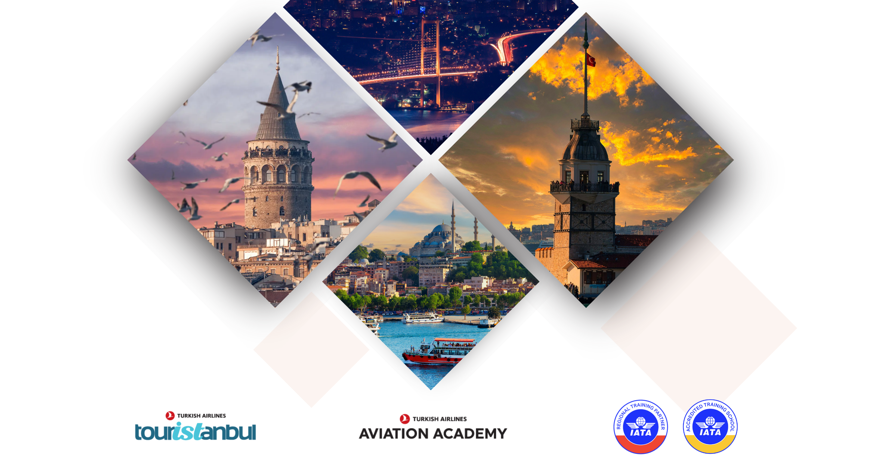 Turkish Airlines Aviation Academy
